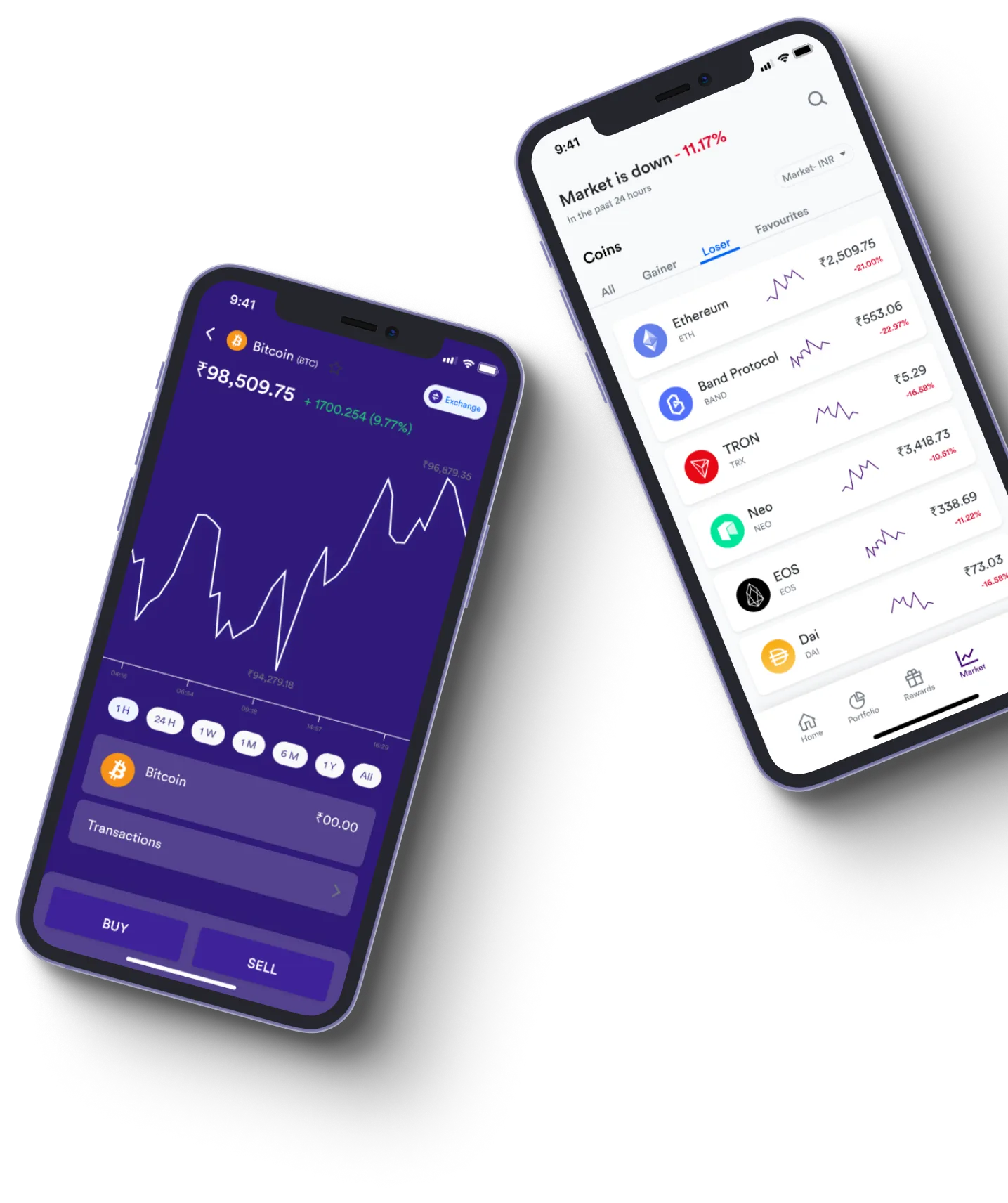 DexonixTrader - What exactly is online trading?
